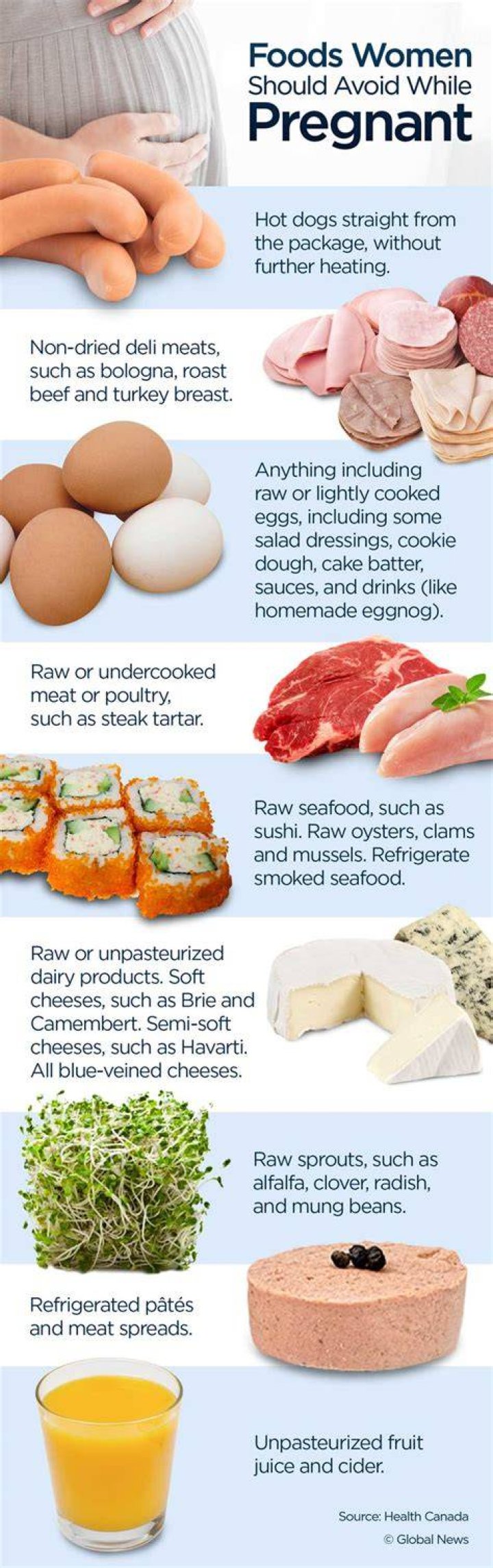 Can I eat cooked ham when pregnant?