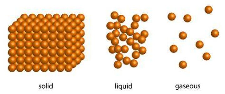 Can solids flow like liquids?