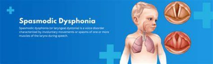 Can you cure spasmodic dysphonia?