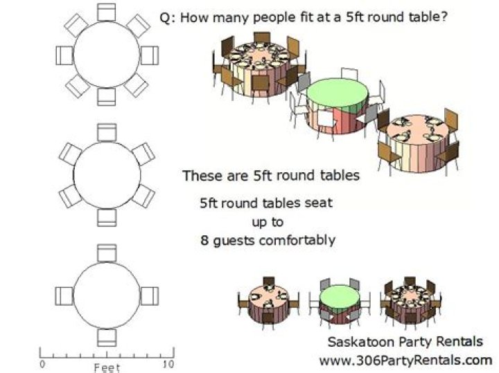 Can you fit 5 chairs around a 48 table?