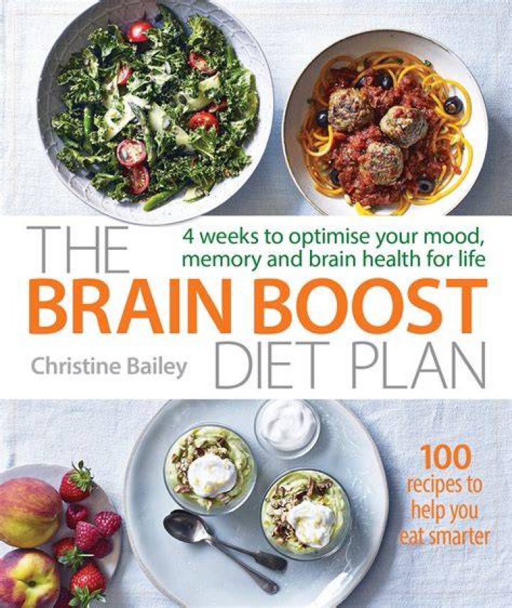 Christine Evangelista Diet Plan