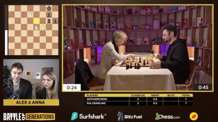 GothamChess Net Worth & Earnings (2024)
