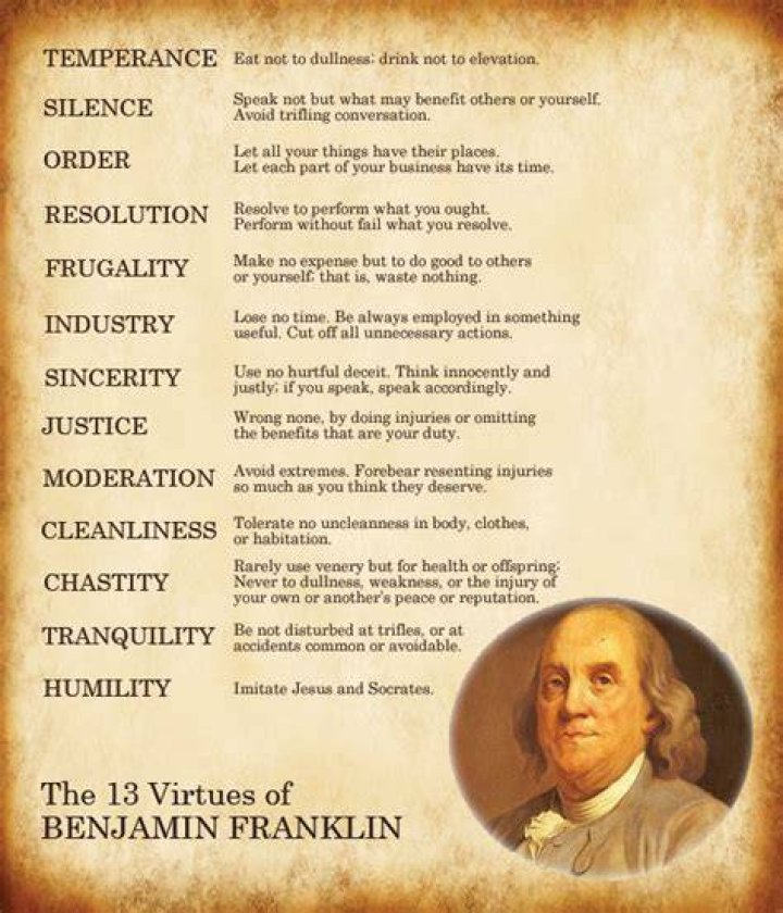 How did Franklin decide to organize his list of virtues?