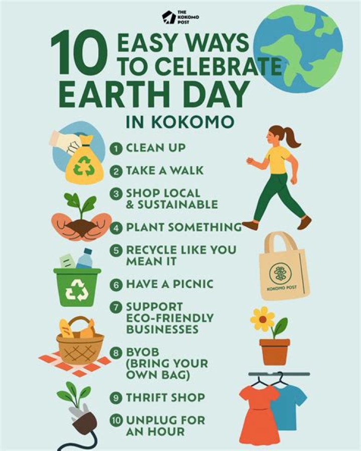 How do we celebrate Earth Week?