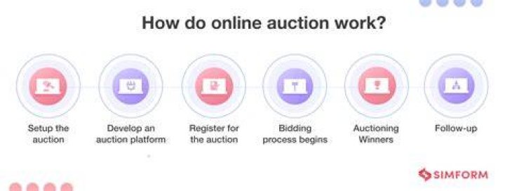 How do you pay at an auction?