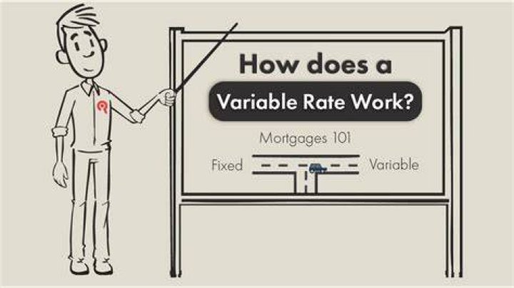 How does a variable rate work?