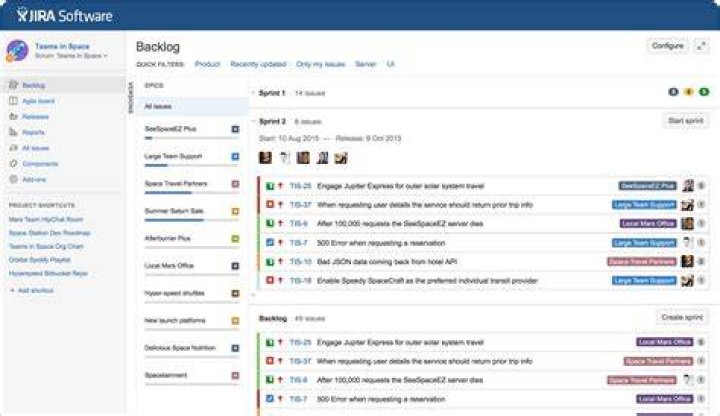 How does Jira help in agile?