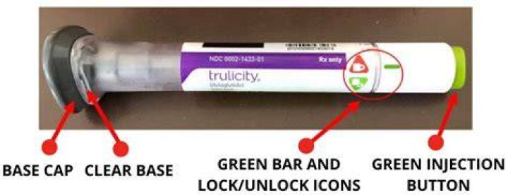 How does the Trulicity pen work?