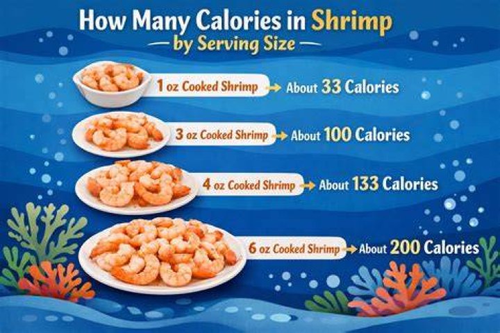 How many calories are in shrimp scampi with garlic?