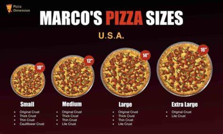 How much is a small Marco's Pizza?