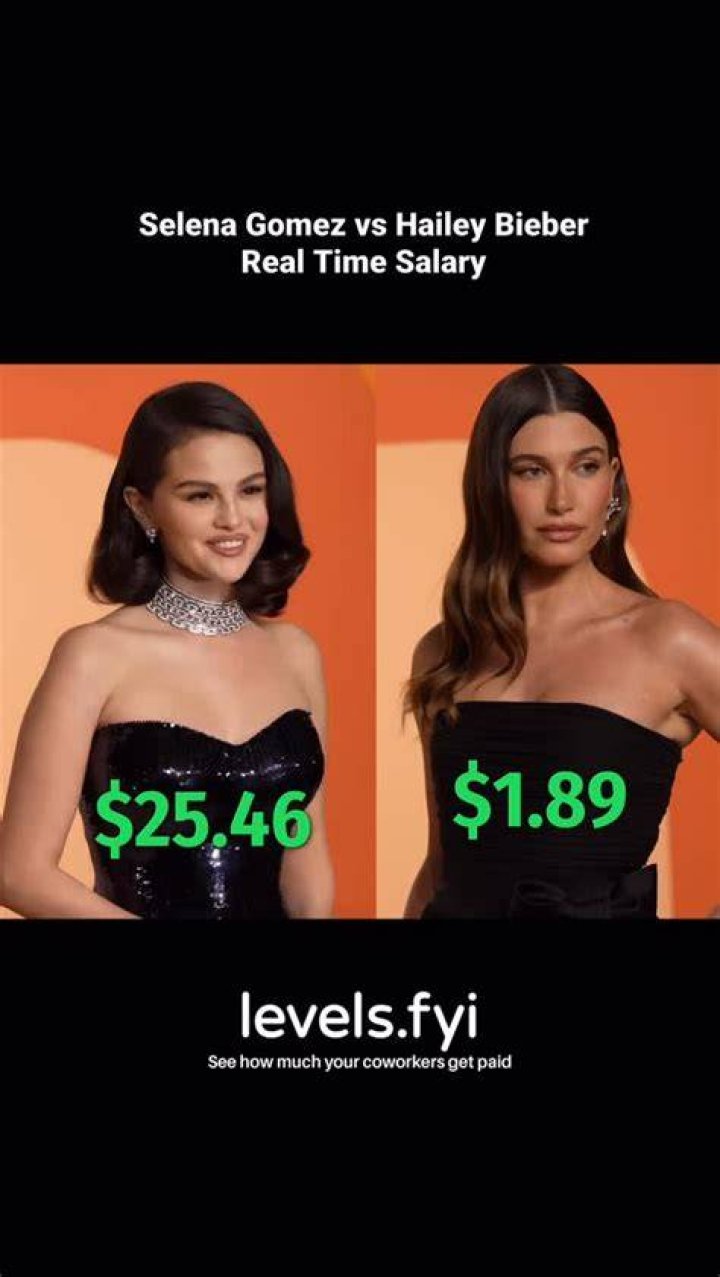 
How Much Money Does Selena Gomez Make? Latest Income Salary
