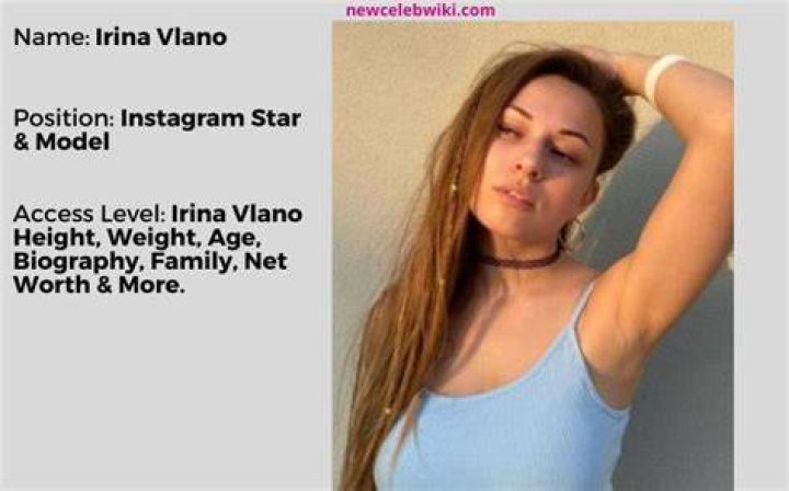 Irina Vlano Biography, Wiki, Boyfriend, Net Worth, Height & More