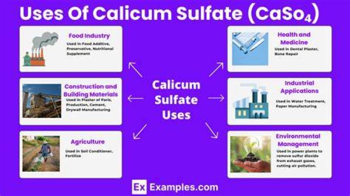 Is calcium sulfate harmful to the environment?
