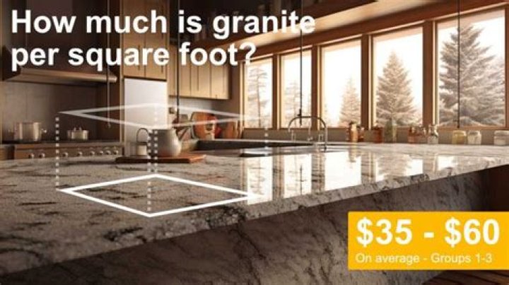 Is Granite sold by square foot?