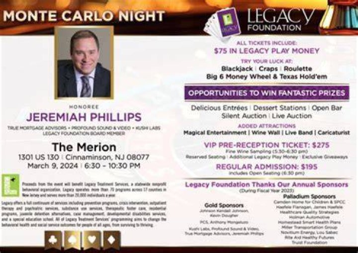Jeremiah Phillips Net Worth & Earnings (2024)