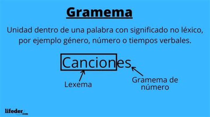 ¿Qué es el Gramema y ejemplos?