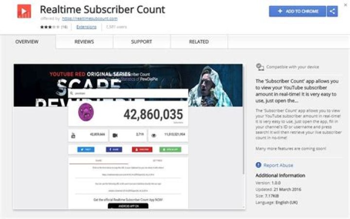 Sam Mangubat realtime subscriber count
