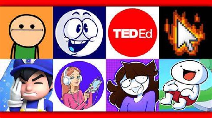 Similar Youtubers to Fafa Al Animation