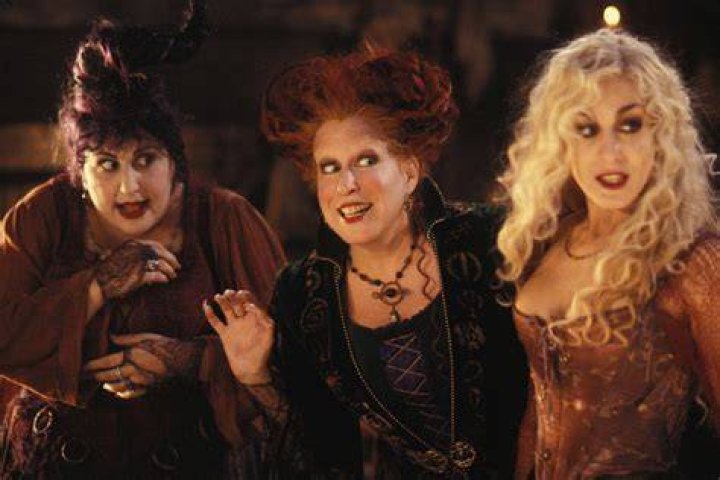 What are the Hocus Pocus witches names? – Celebrity