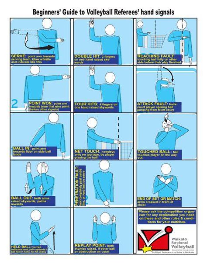 What are the referee hand signals in volleyball?