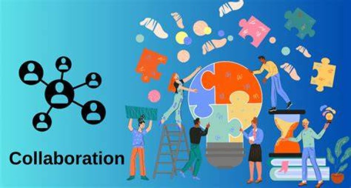 What is collaborative productivity application?