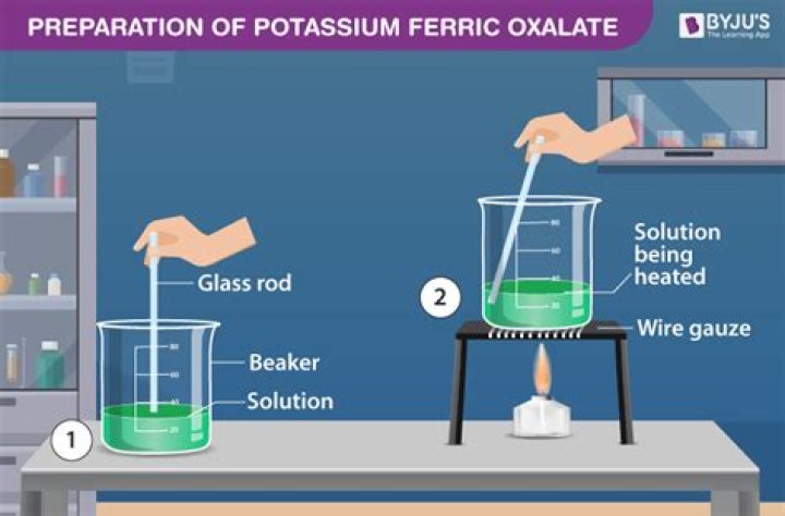 What is potassium ferric oxalate?