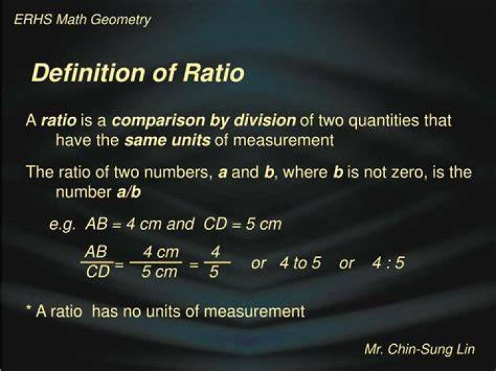 What is the definition of unit ratio in math?