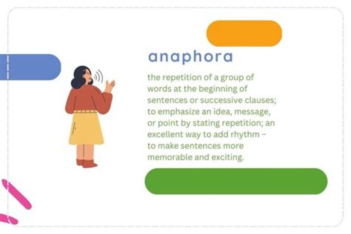What is the point of anaphora?