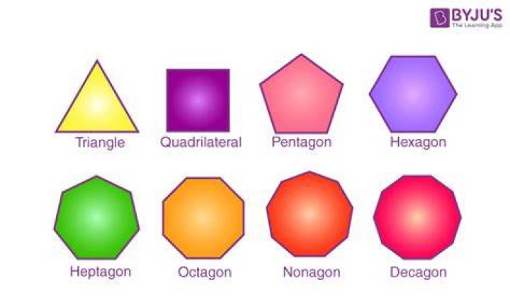 What is the shape that has 9 sides?