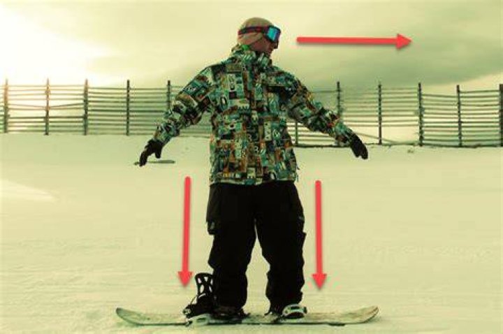 What stance should I use for snowboarding?