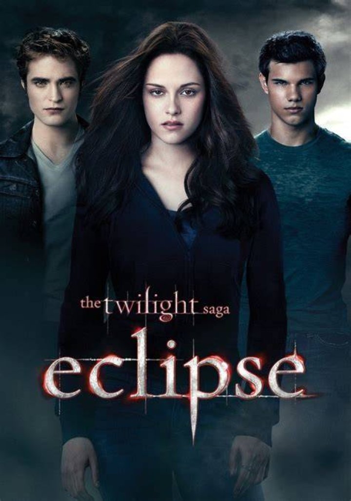 Where Can I Watch The Twilight Saga? Streaming Guide 2026