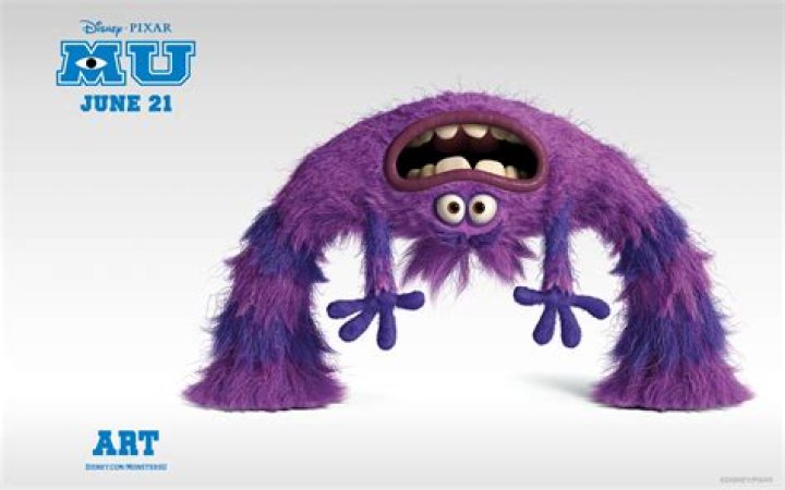 Who is the purple guy from Monsters University? – Celebrity