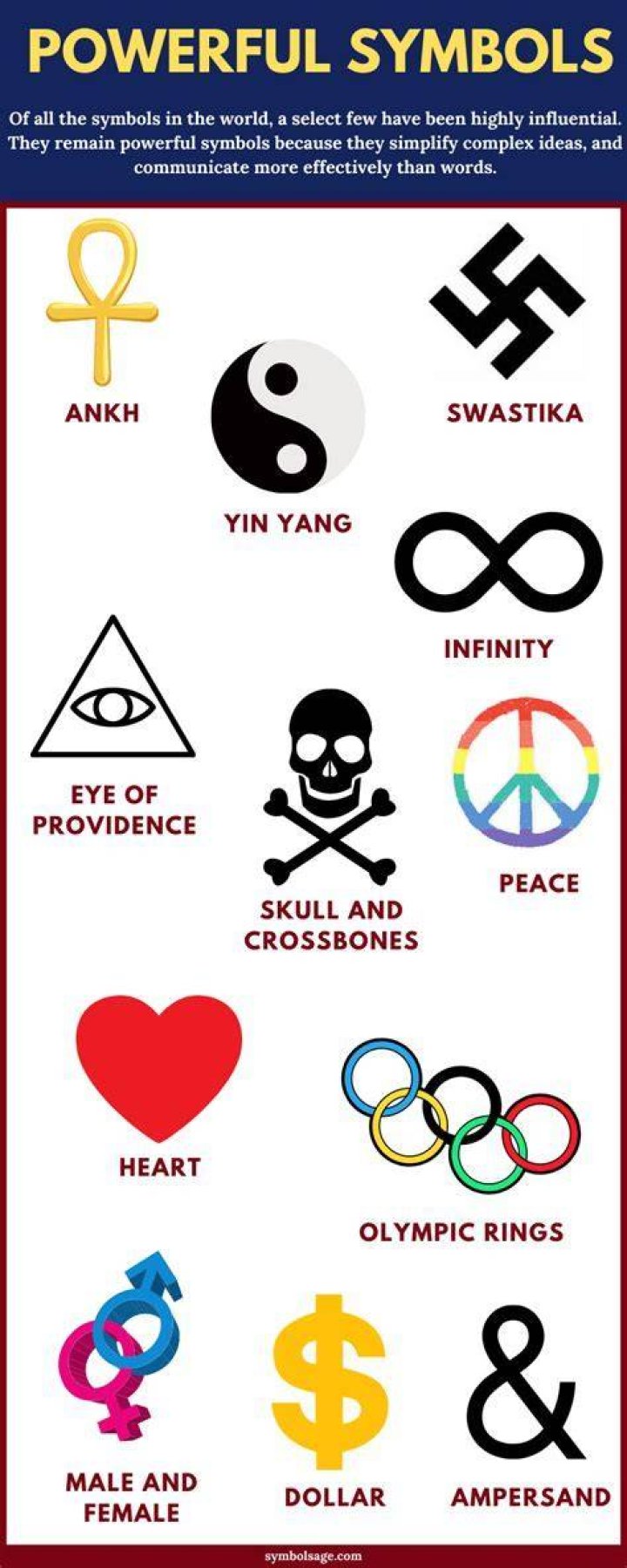 Why are symbols so powerful to humans?