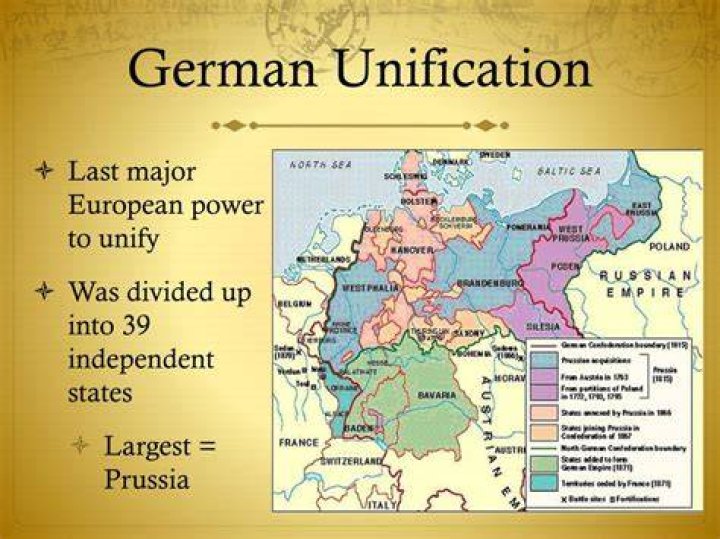 Why did Germany unify?
